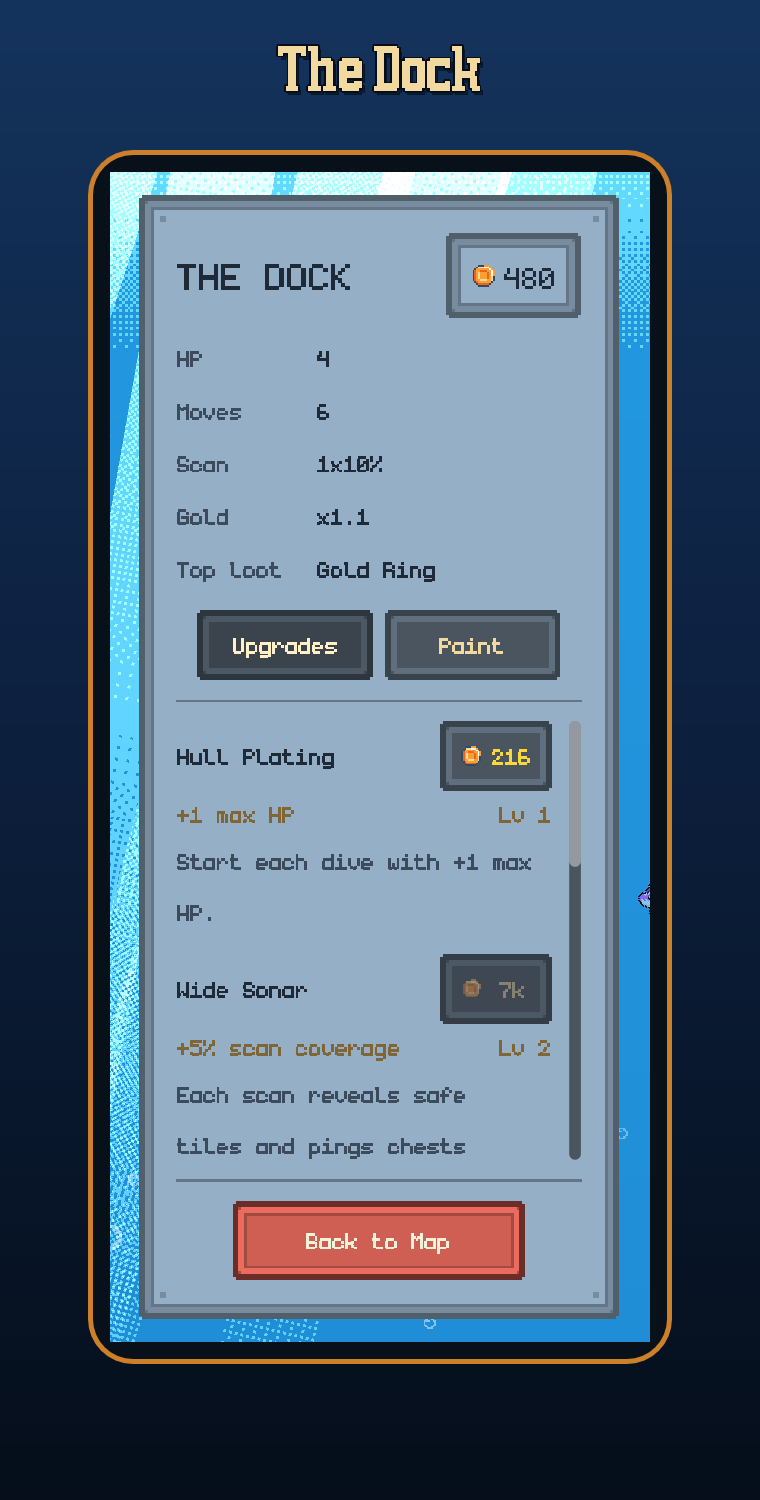 The Dock upgrade screen listing HP, moves, scan coverage and gold multiplier, with Hull Plating and Wide Sonar available to buy.